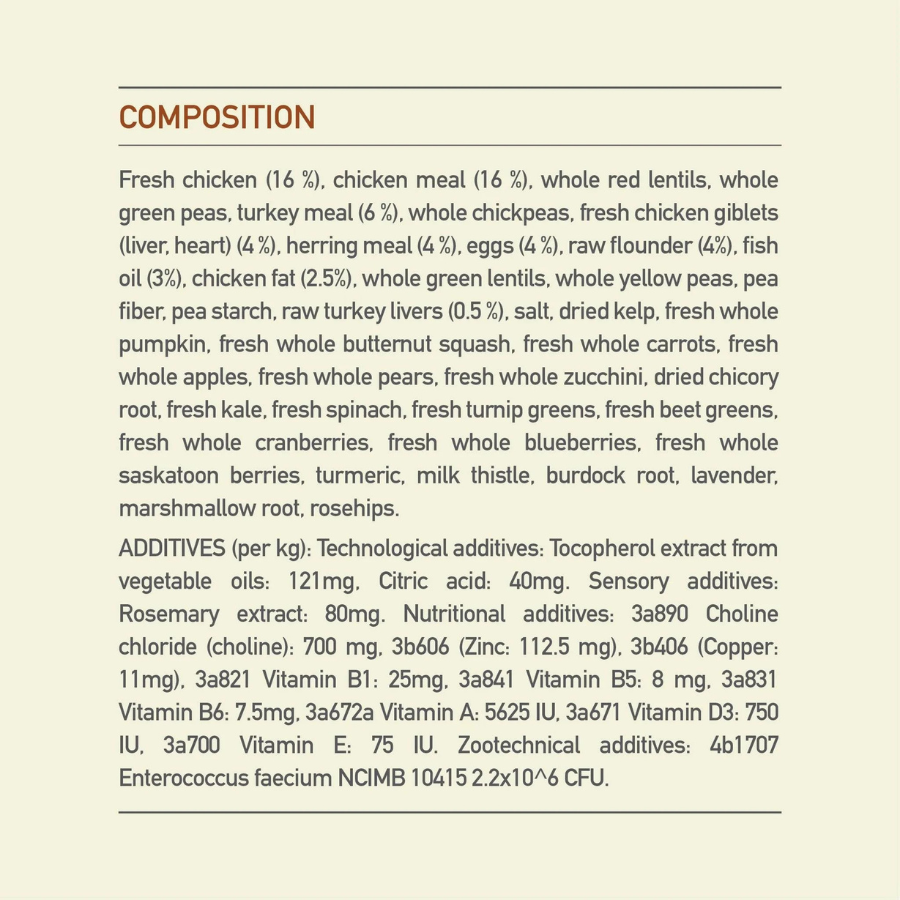 Acana Small Breed Adult Dog Food