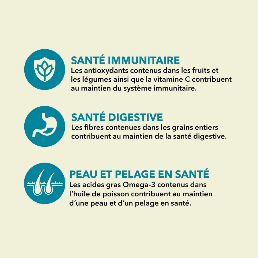 Acana Wild Coast Dog Food