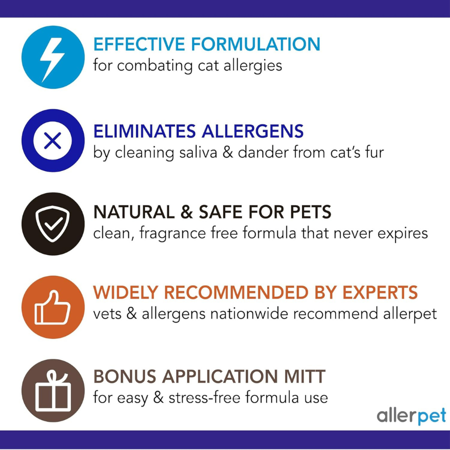 Allerpet Cat Dander Remover - 12 oz