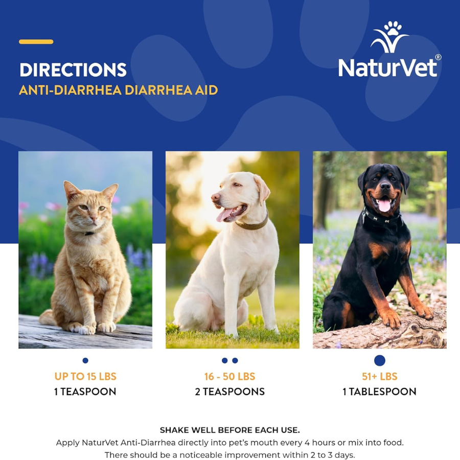 NaturVet Anti Diarrhea for Dogs and Cats - 8 oz