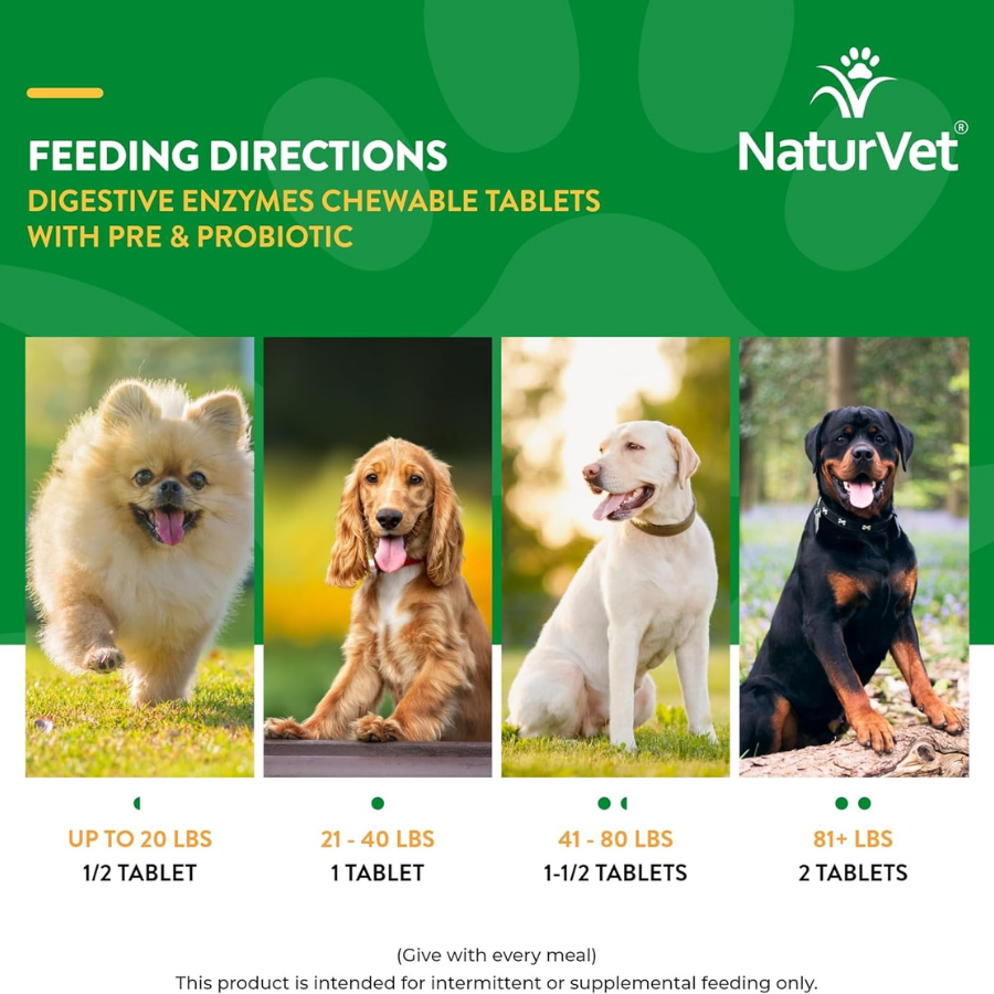 NaturVet Digestive Enzymes Plus Probiotic - 60 Tablets