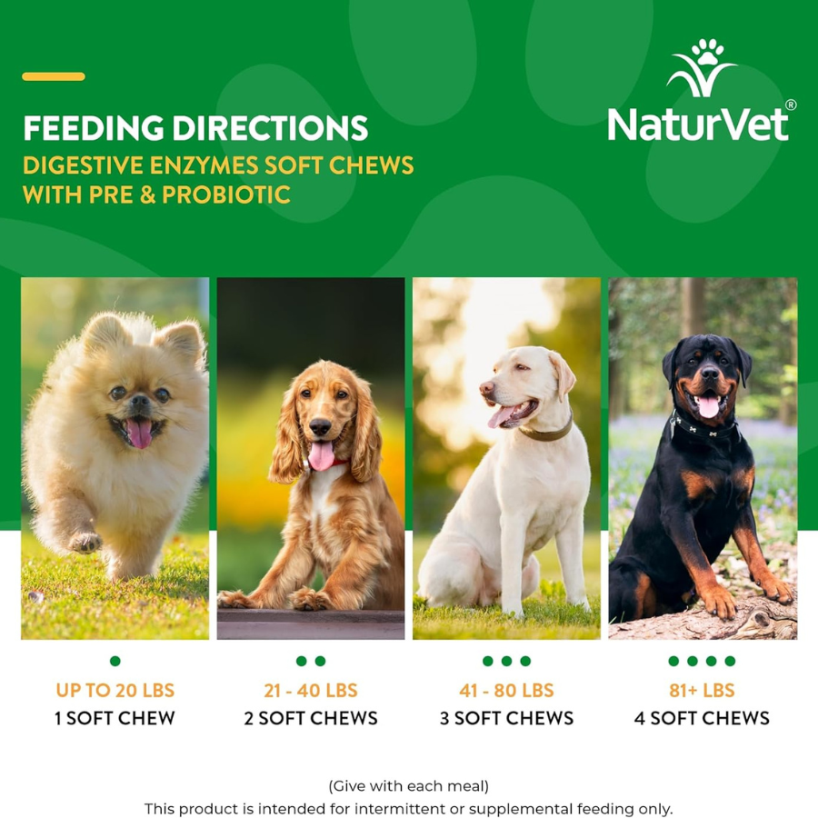 NaturVet Digestive Enzymes With Prebiotics and Probiotic - 70 Soft Chews