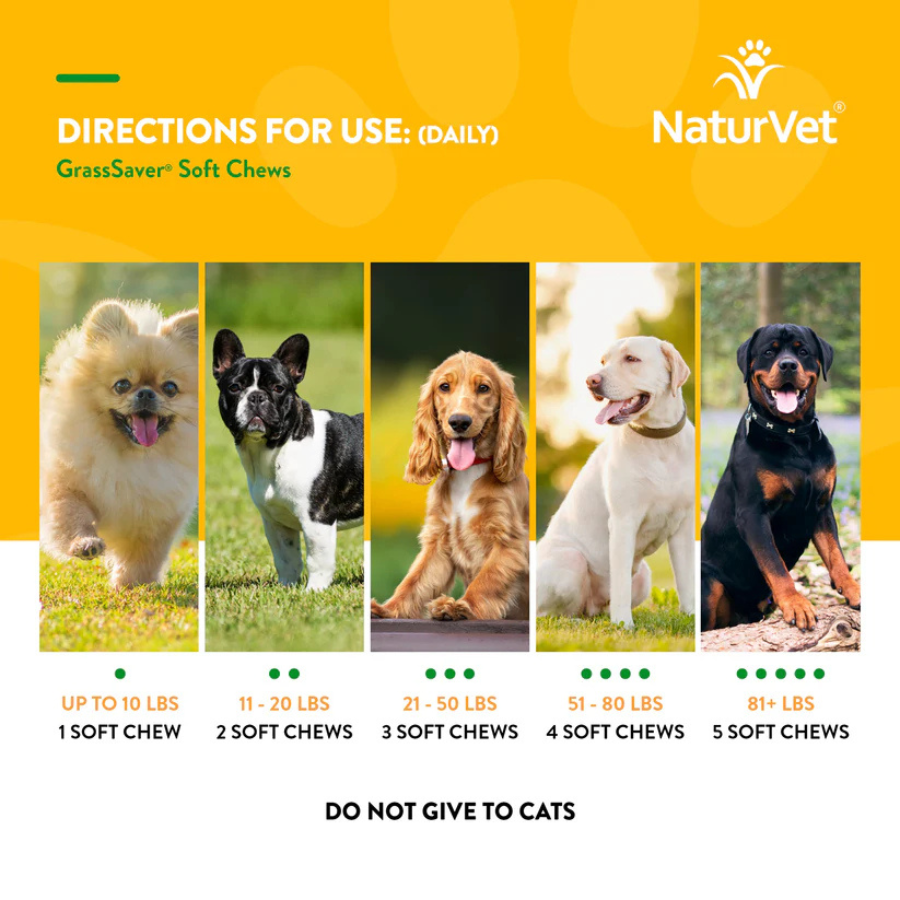 NaturVet GrassSaver Soft Chews
