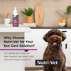 Nutri-Vet Eye Rinse - 4 oz