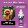 Nutri-Vet Eye Rinse - 4 oz