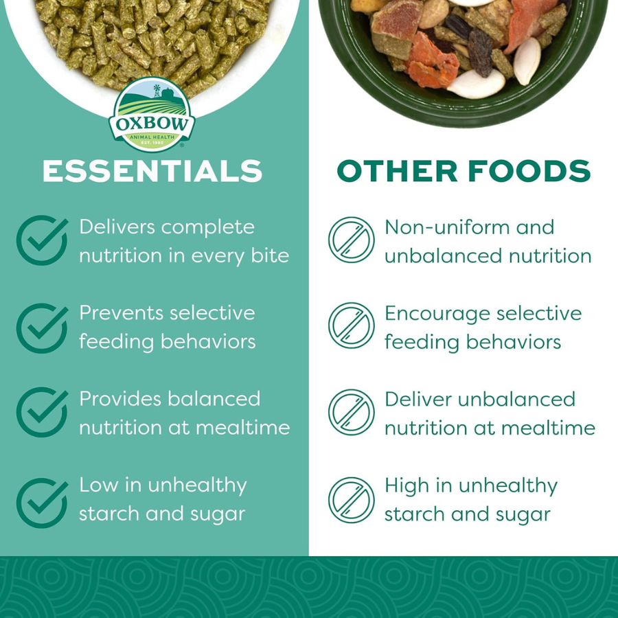 OXBOW Adult Guinea Pig Food