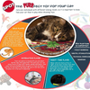 Spot - Ethical Pet Products Natural Mouse