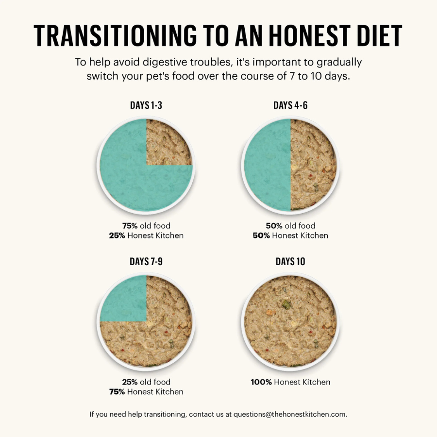 The Honest Kitchen Grain-Free Base Mix