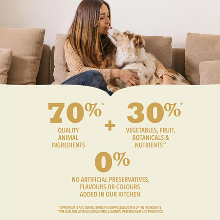 Acana Regionals Ranchlands Dog Food