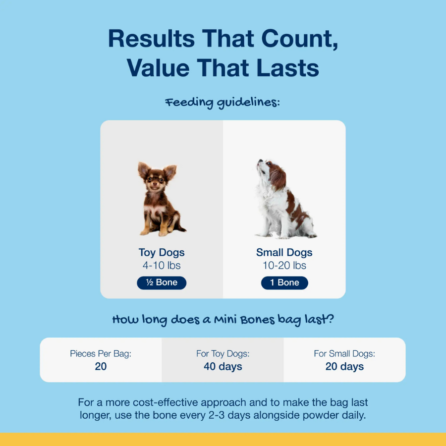 ProDen PlaqueOff Dental Care Bones Mini Vegetable Fusion - 12 oz