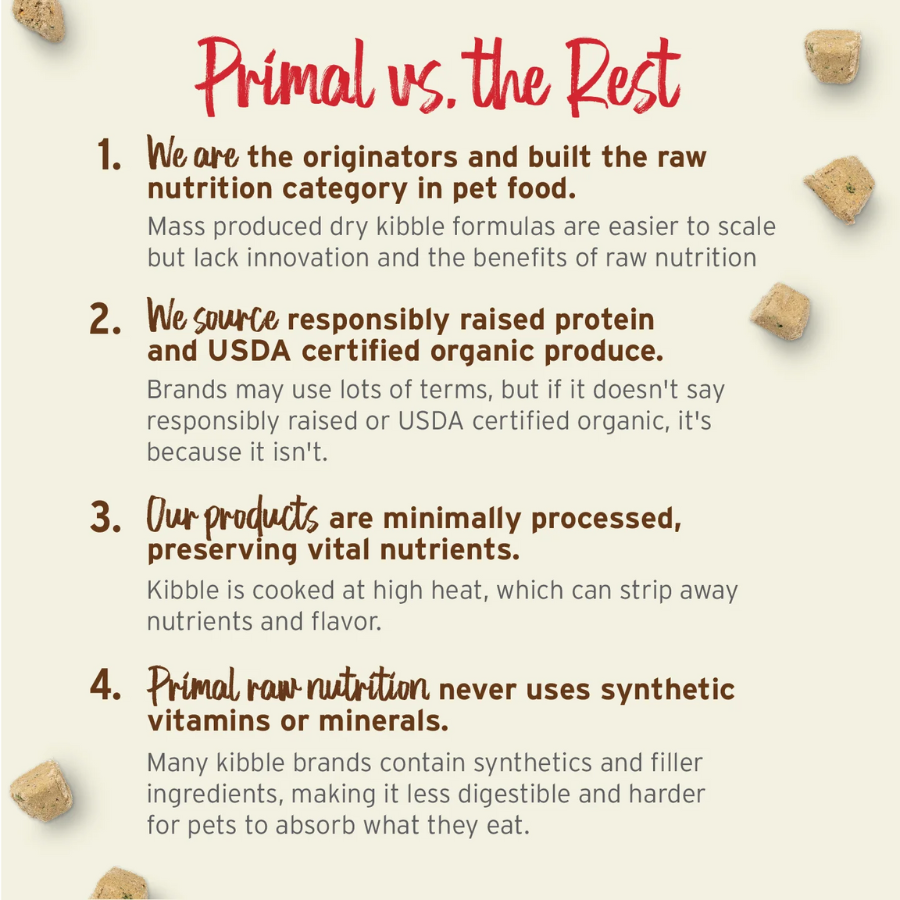 Primal Pet Foods Freeze-Dried Chicken for Dogs