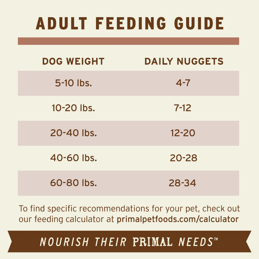 Primal Pet Foods Freeze-Dried Pork for Dogs