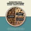 ACANA Premium Pate Beef Dog Food
