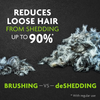 Furminator Long Hair deShedding Tool for Large Dogs