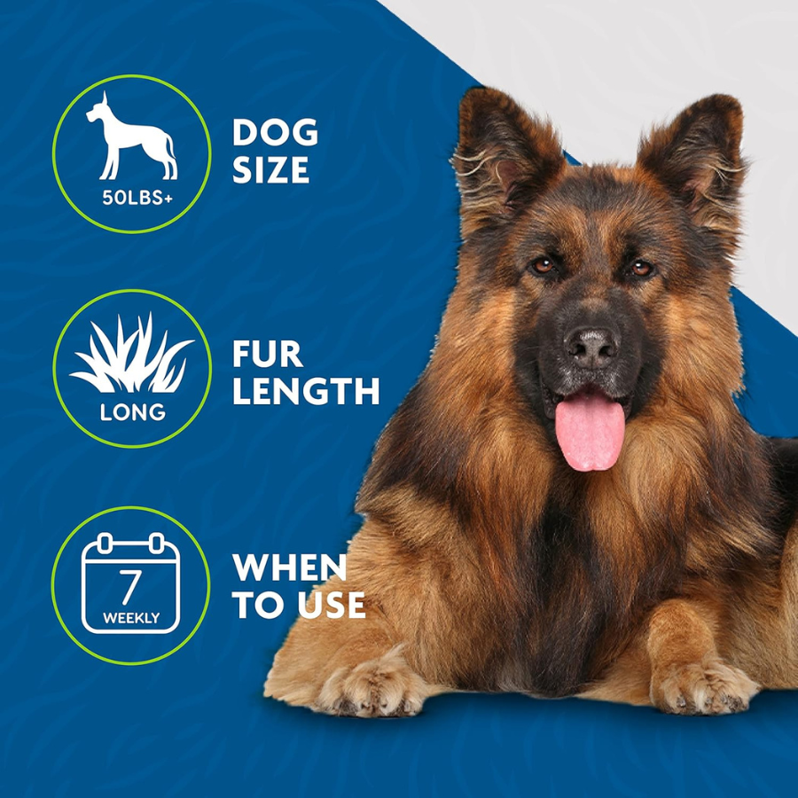 Furminator Long Hair deShedding Tool for Large Dogs