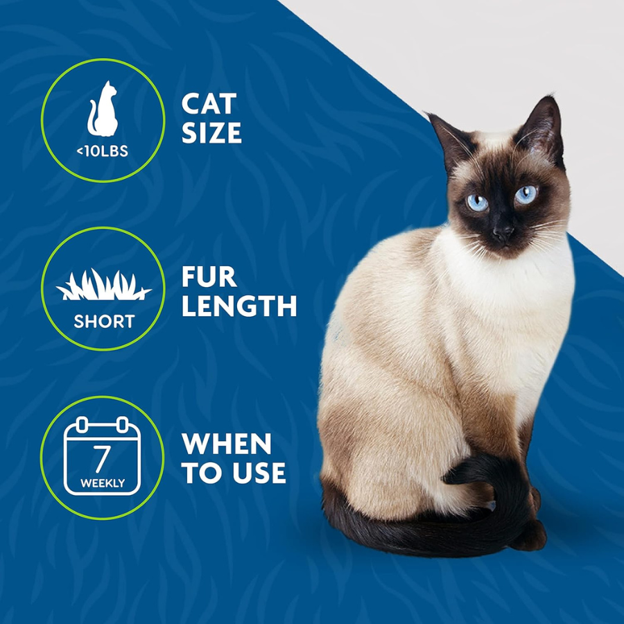 Furminator Short Hair deShedding Tool for Small Cats