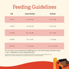 Gather Free Acres Free Run Chicken for Cats - 4 lbs