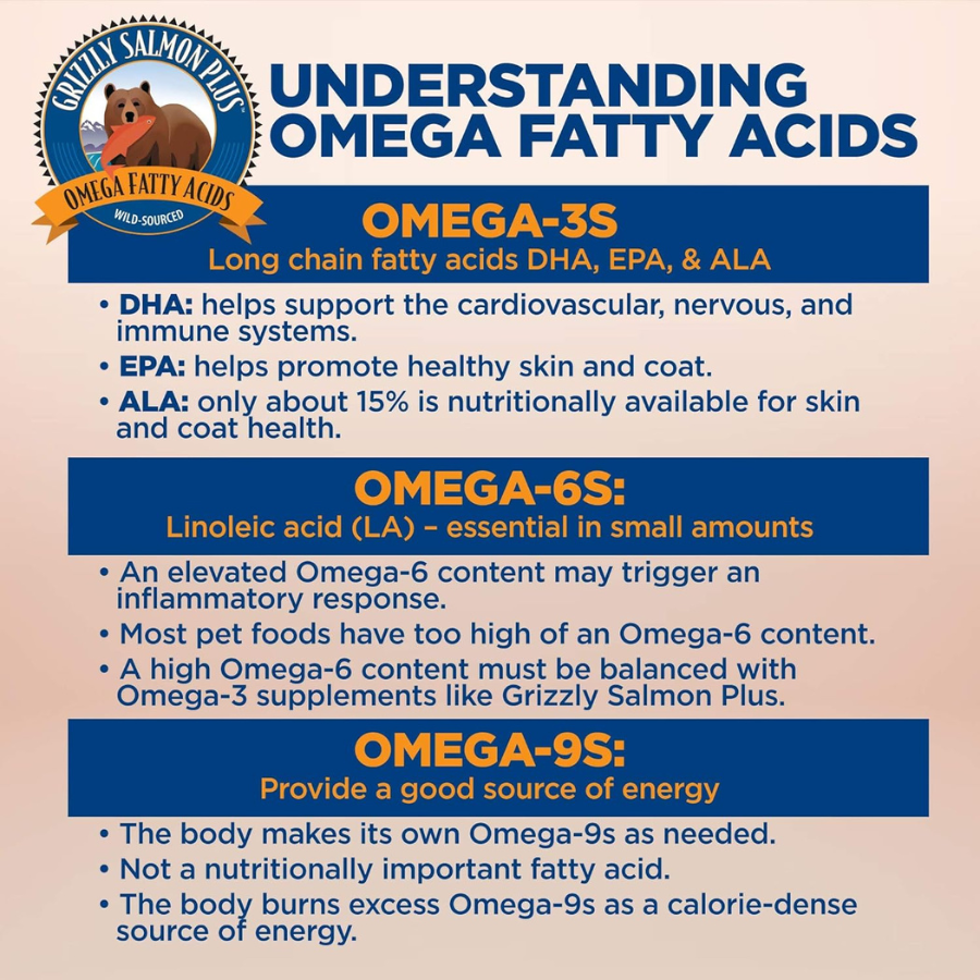 Grizzly Salmon Plus Oil Food Supplement