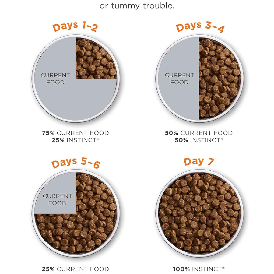Instinct Limited Ingredient Diet Turkey for Cats