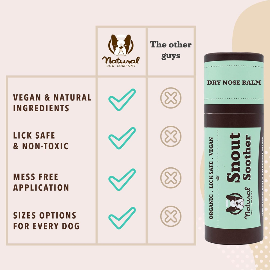 Natural Dog Company Snout Soother