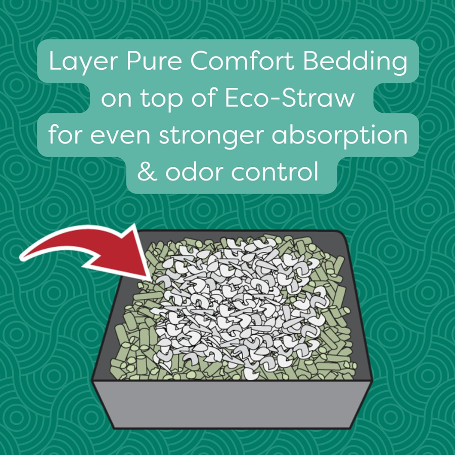 OXBOW EcoStraw Wheat Straw Litter - 20 lbs