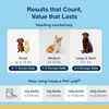 ProDen PlaqueOff Powder for Dogs
