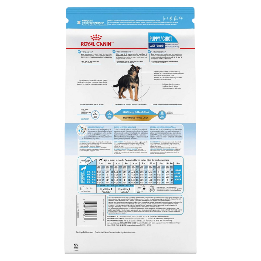 Royal Canin Large Puppy Dry Dog Food