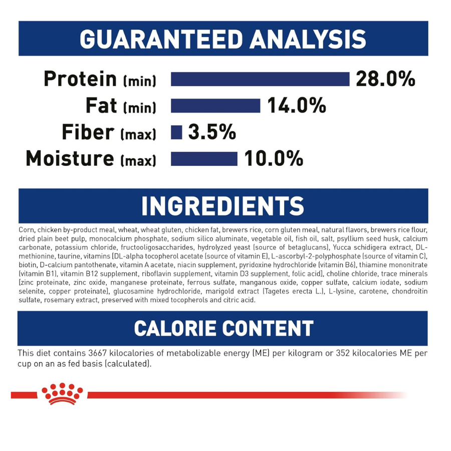 Royal Canin Large Puppy Dry Dog Food