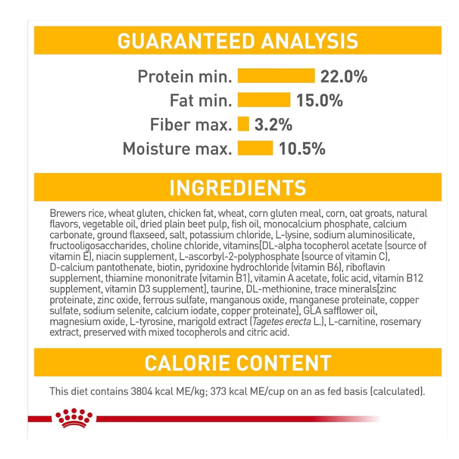 Royal Canin Medium Sensitive Skin Care Dry Dog Food - 30 lbs