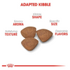 Royal Canin Small Puppy Dry Dog Food - 14 lbs