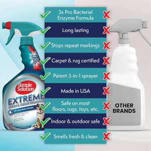 Simple Solution Extreme Stain and Odour Remover Spray - 32 oz