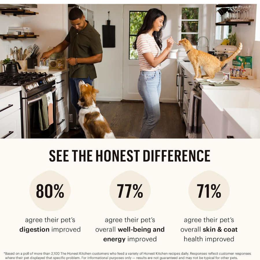The Honest Kitchen Grain-Free Whole Food Clusters Turkey