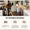 The Honest Kitchen Grain-Free Whole Food Clusters Turkey