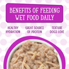 Weruva Dogs in the Kitchen Pouch Party Variety Pack - 12/2.8 oz Pouches