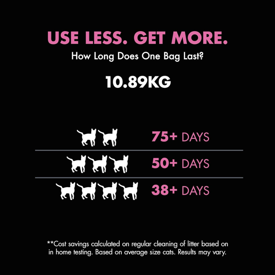 World's Best Picky Cat Litter