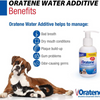 Zymox Oratene® Enzymatic Brushless Water Additive - 4 oz