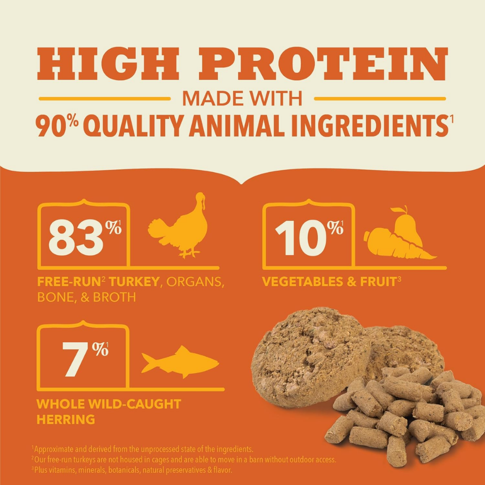 Acana Freeze-Dried Turkey Patties for Dogs - 14 oz