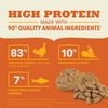 Acana Freeze-Dried Turkey Patties for Dogs - 14 oz