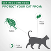 Elanco Advantage II Flea Treatment for Kittens - Under 2.3 kg