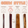 Purely Paws Beef Bully Sticks - Standard