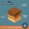 DogginStix Braided Lamb Collagen - 24"