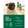 Earth Rated Shampoo Short Coat White Tea and Basil - 16 oz