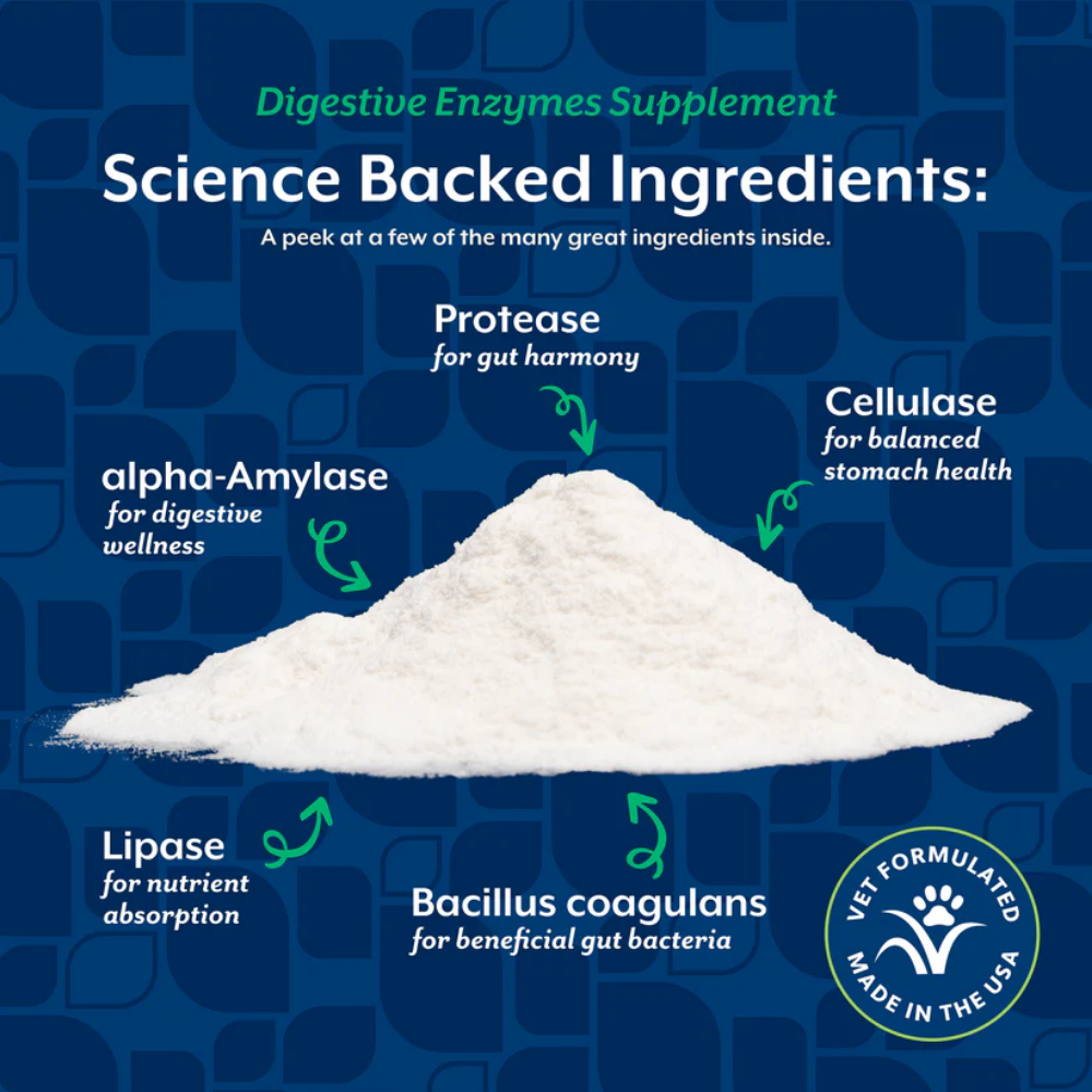 NaturVet Digestive Enzymes Powder for Dogs and Cats