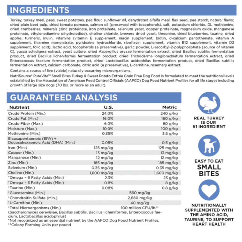 NutriSource PureVita Turkey and Sweet Potato - 4 lbs