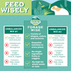 Oxbow Forage Wise Adult Guinea Pig Food - 4 lbs