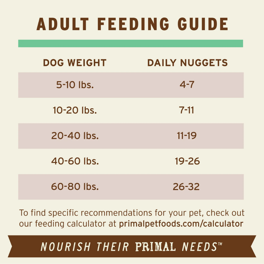 Primal Pet Foods Freeze-Dried Chicken for Dogs