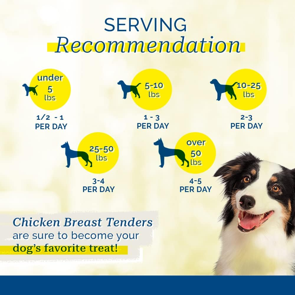 Pet Center Chicken Breast Tenders - 2 lbs