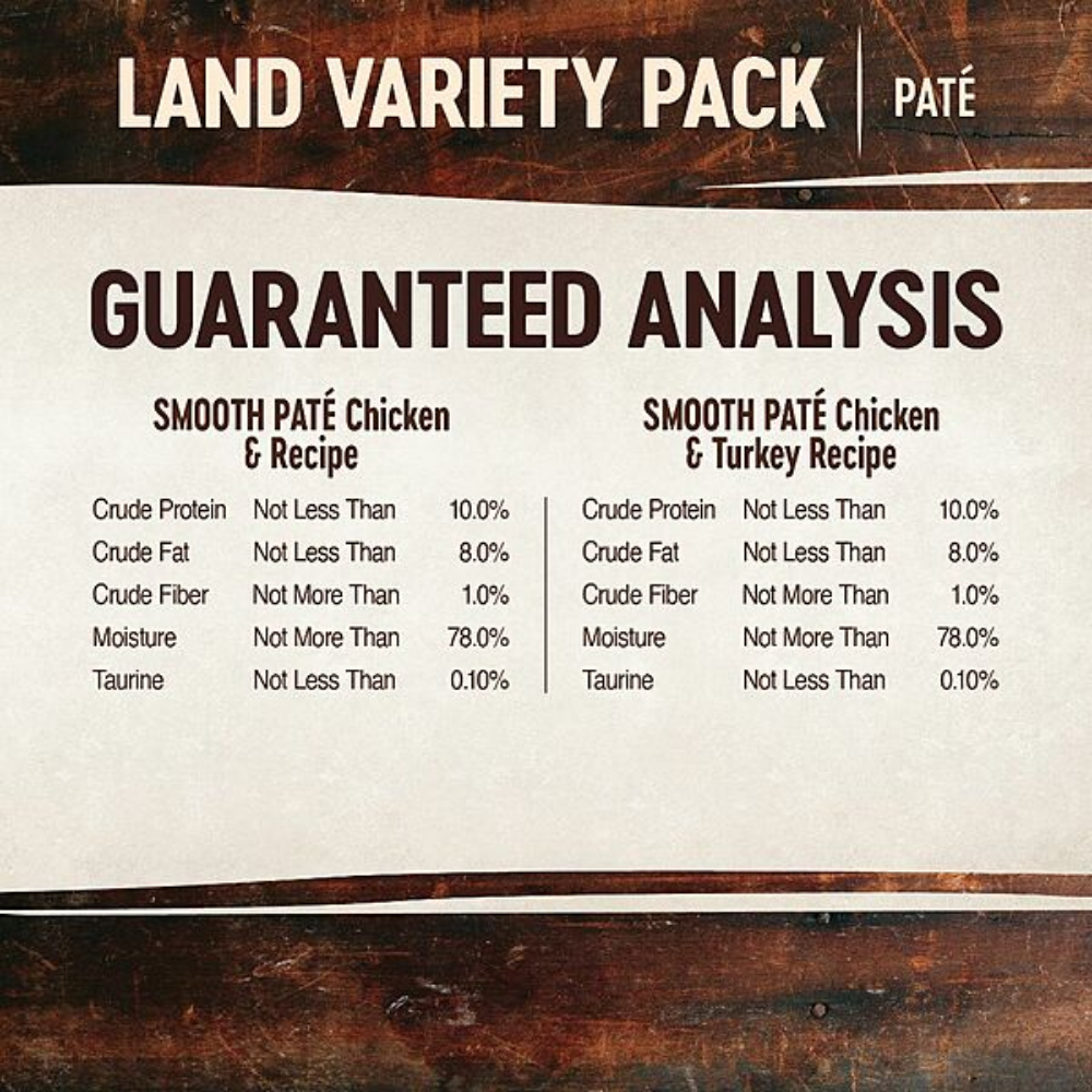 Wellness Core Tiny Tasters Land Variety Pack - 12 Pouches