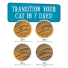 Weruva Cats in the Kitchen Meowiss Bueller - 3 oz (12 Pack)
